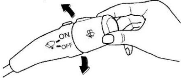 ON OFF