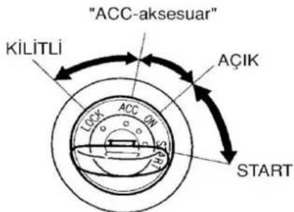 "ACC-aksesuar" KiLiTLi AÇIK START