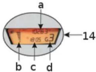 a 10c63 18.05 G3 b c d 14