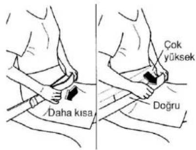 Çok yüksek Daha kısa Doğru