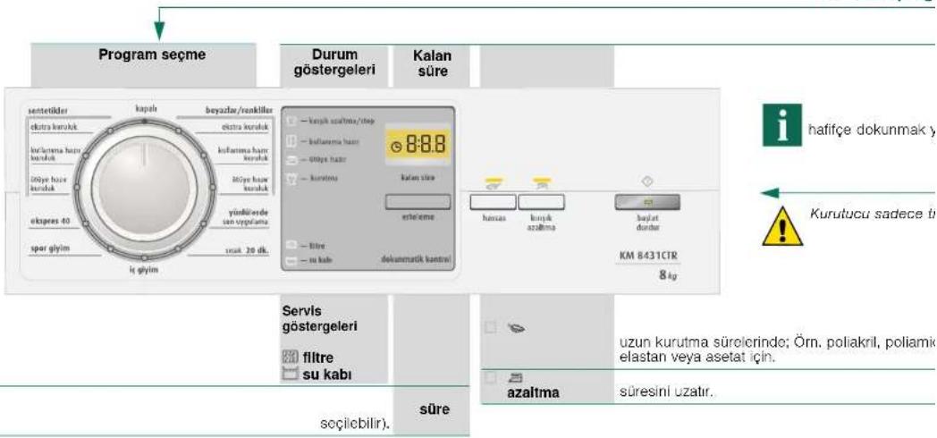 Profilo KM8431CTR - Hazırlık - 4
