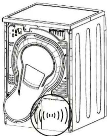 GRUNDIG GDH 80 - Sesle ilgili uyarılar - 3