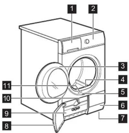 ELECTROLUX EDH3684PW3 - ÜRÜN TANIMI - 1