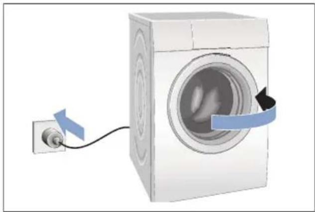 BOSCH WTY88860TR - tr Kurulması ve bağlanması - 6