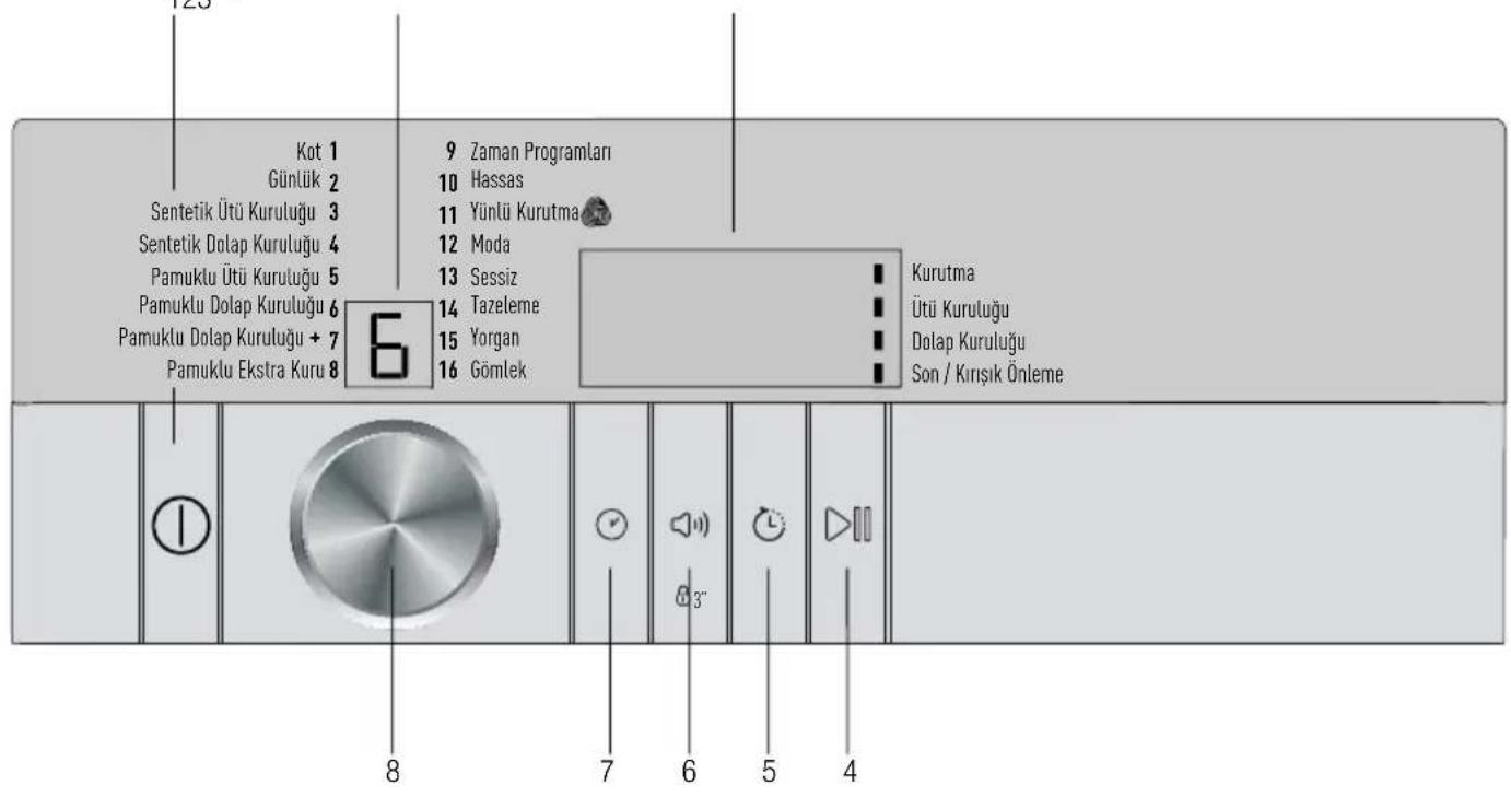 Arçelik 3886 KTR - Program seçimi ve kurutma makinesinin çalıştırılması - 1