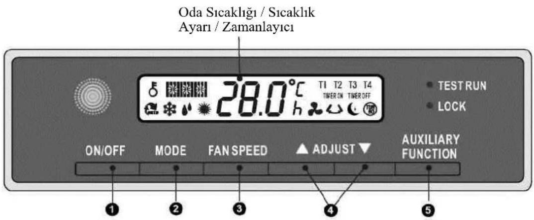 MIDEA MFGA-60ARDN1-R - 3)PARÇALARIN İSİMLERİ - 2