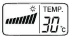GRUNDIG GRD 1127 - Isitma konumu \* - 2