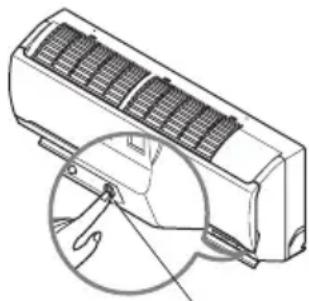 GRUNDIG GRD 1097 - Manuel çalıştırma - 1
