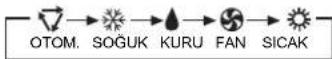 SIGMA SGM18INVDMA - Parçalar ve Fonksiyonları - 3
