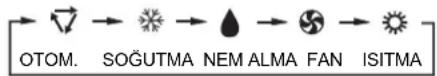 SIGMA SGM18INVDMA - Nem Alma - 2
