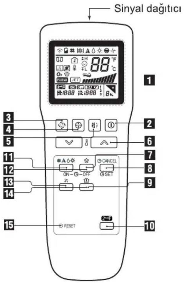 ALTUS ALK 5125 - Uzaktan Kumanda - 1