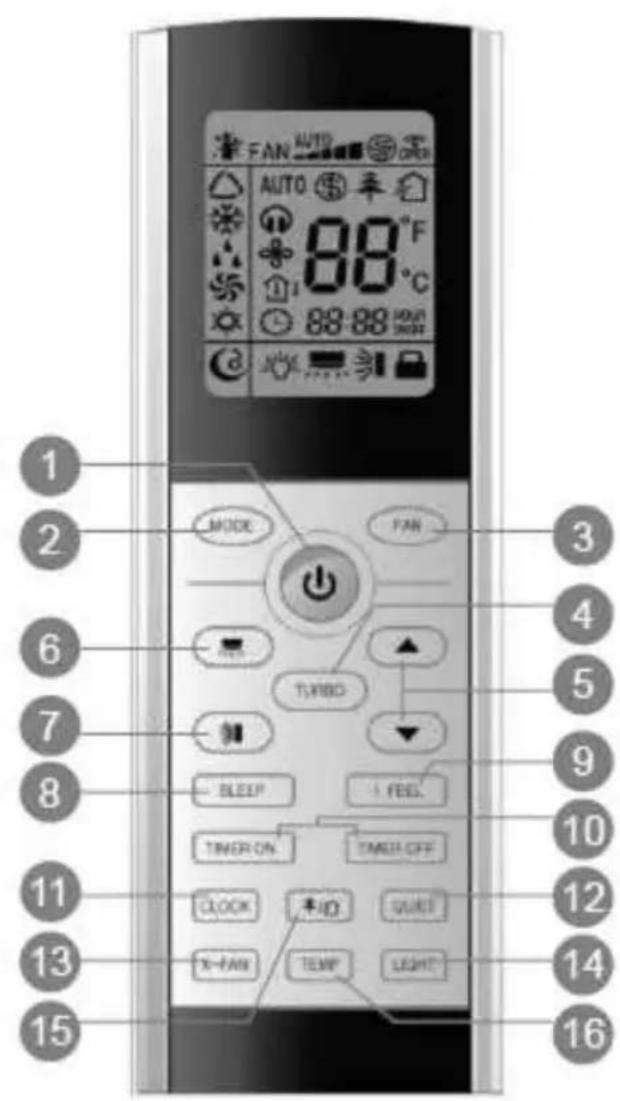 VIESSMANN Vitoclima 200-S/HE WS2070MHE0 - Kablosuz uzaktan kumanda tuşlar ve göstergeler - 1
