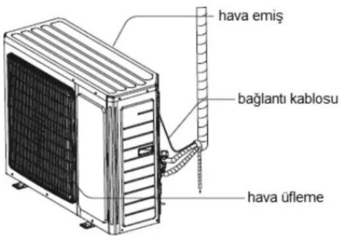 VIESSMANN Vitoclima 200-S/HE OSW2070MHE0 - Dış ünite - 1
