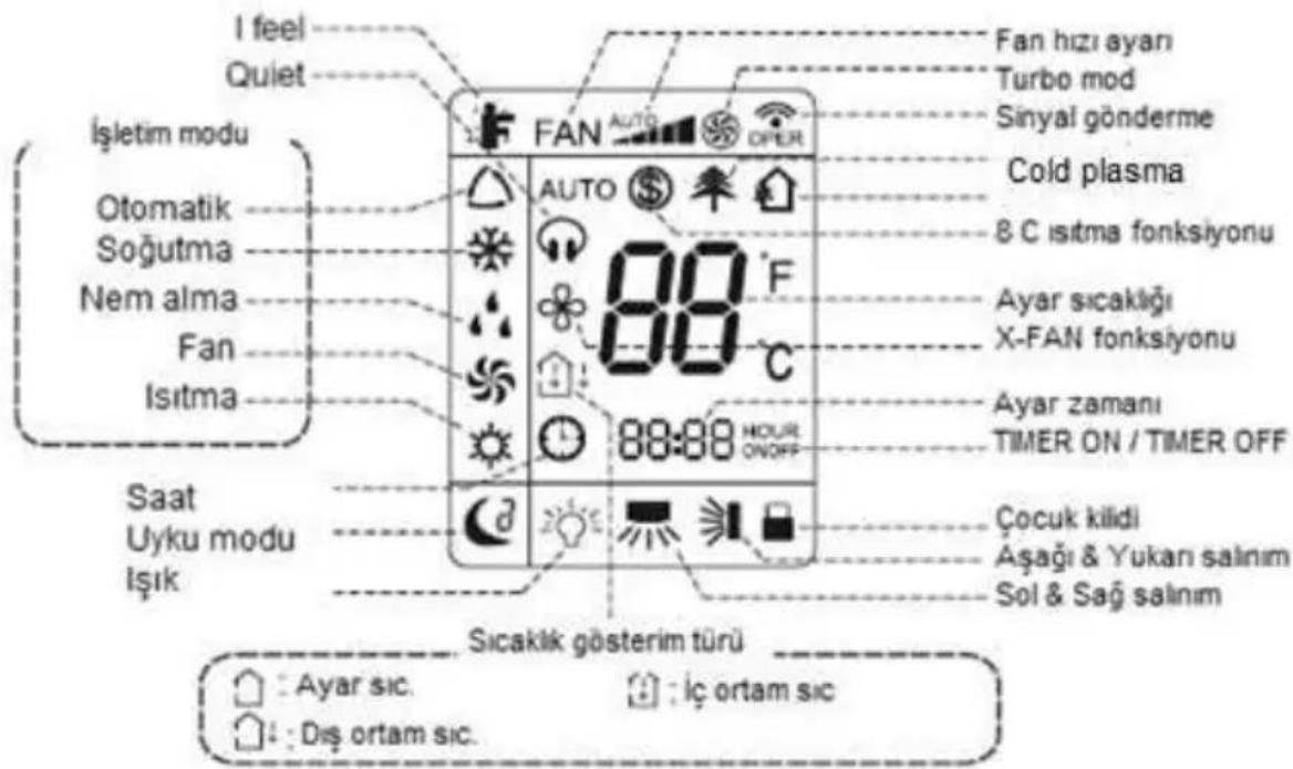 VIESSMANN Vitoclima 200-S/HE OSW2026MHE0 - Kumanda gösterge paneli - 1