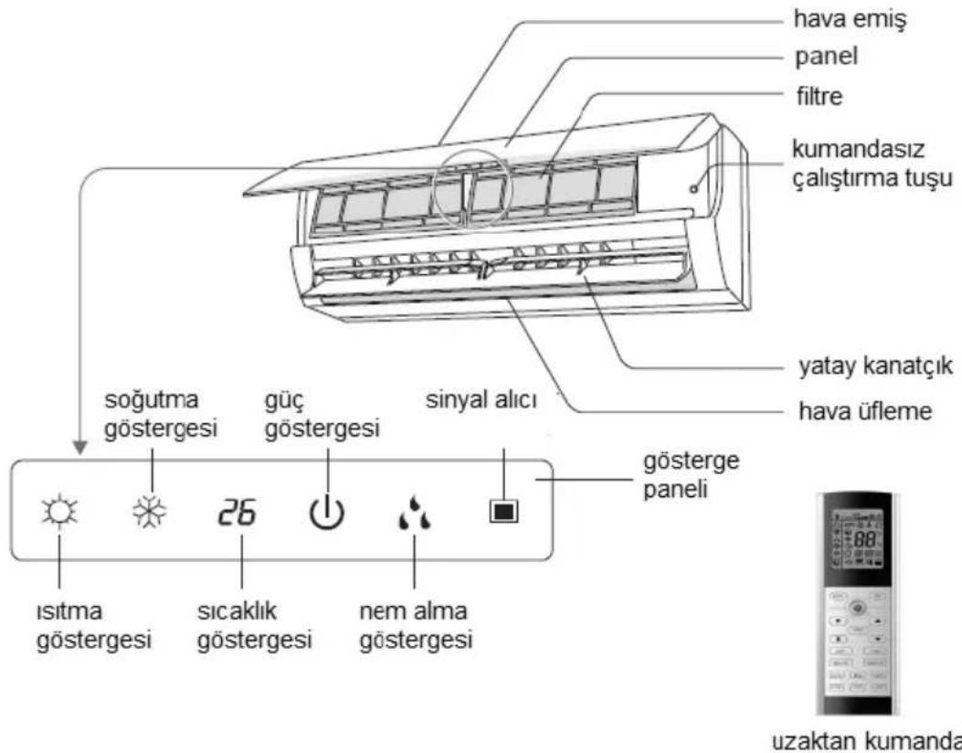 VIESSMANN Vitoclima 200-S/HE OSW2026MHE0 - İç ünite - 1