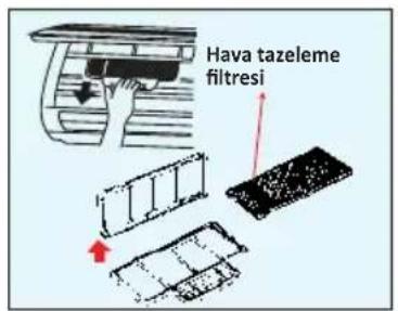 Ugur USmart 12 - Hava Tazeleme Filtreleri Temizliği - 2