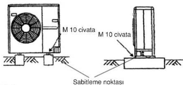 Baymak 24 FS - DIŞ ÜNİTENİN MONTAJI - 1