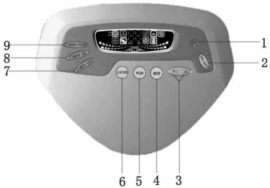 Baymak 24 FS - İÇ ÜNİTE KONTROL PANELİ - 1