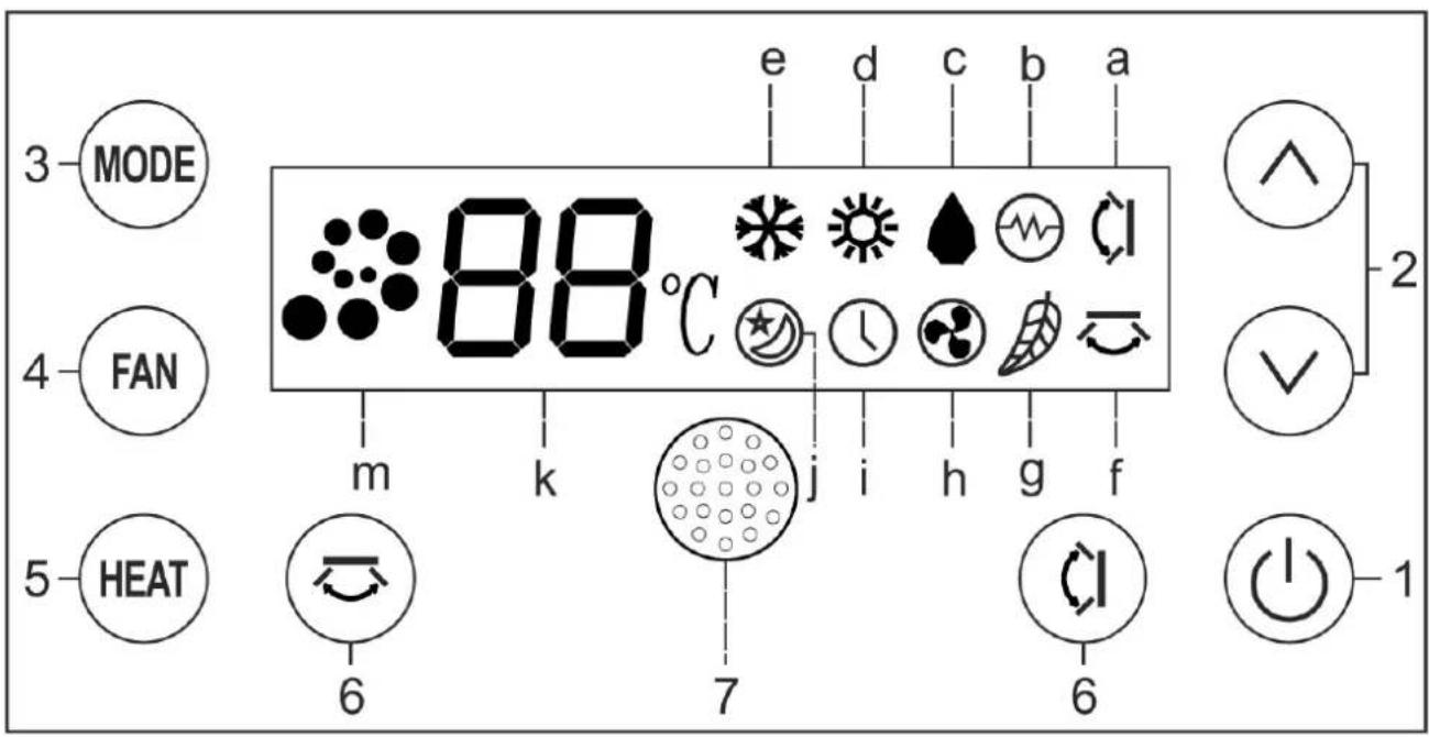 Baymak 24 FS - iÇ ÜNİTE KONTROL PANELİ - 1