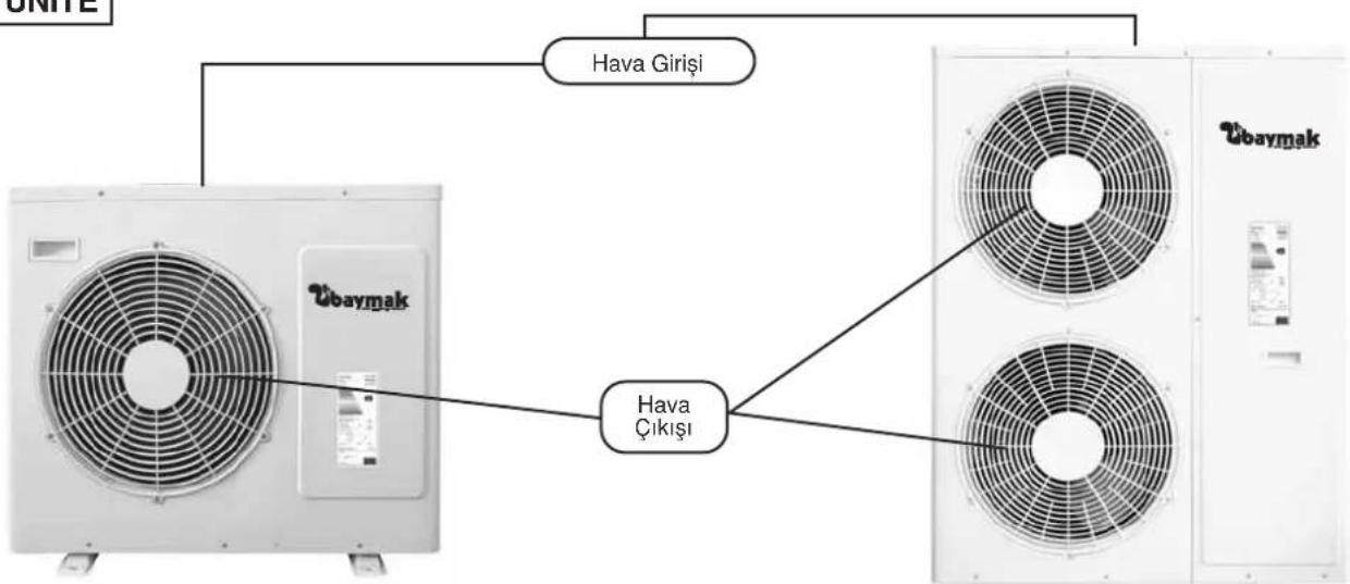 Baymak 24 FS - ANA PARÇALAR VE FONKSİYONLARI - 2