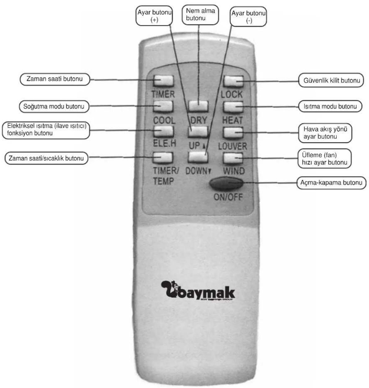 Baymak 24 FS - KLİMANIN ÇALIŞTIRILMASI (BAYMAK - 48 FS) - 2