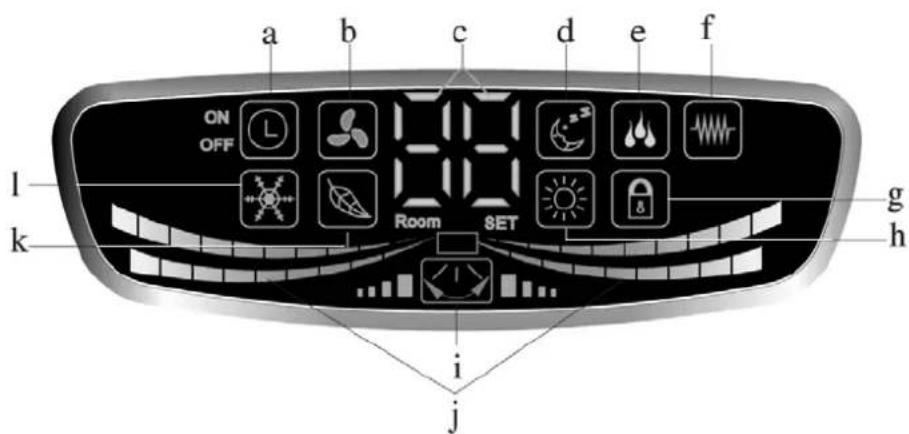 Baymak 24 FS - İÇ ÜNİTE KONTROL PANELİ - 2