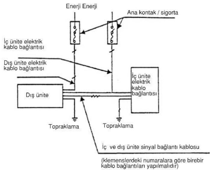 Baymak 24 FS - ELEKTRİK BAĞLANTILARI - 6