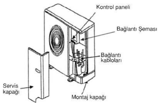 Baymak 24 FS - ELEKTRİK BAĞLANTILARI - 5