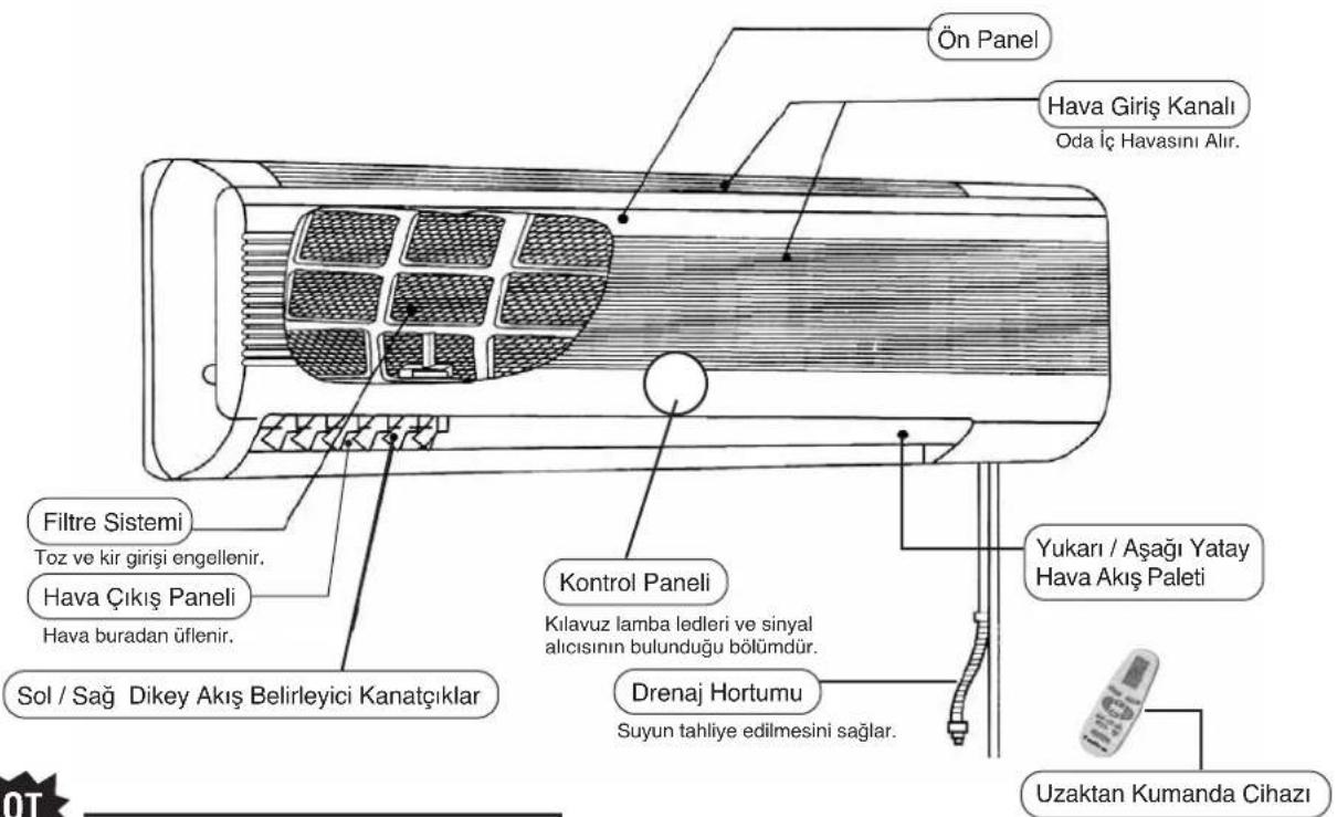 Falke 12 CHS - iç ÜNİTE - 1