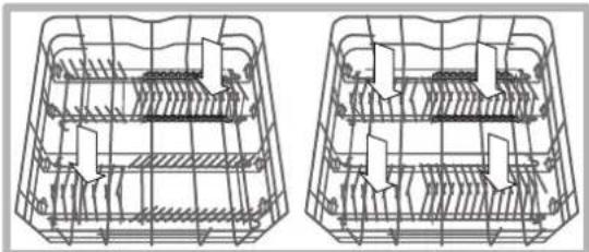 INDESIT DFP 277 NX TK - Alt sepet ve çatal biçak sepeti. - 2