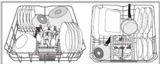 INDESIT DFP 277 NX TK - Alt sepet ve çatal biçak sepeti. - 1