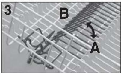 3 B A