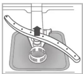 Hotpoint Ariston LFB 5M019 B TK - Püskürtücü kollarının temizlenmesi - 2