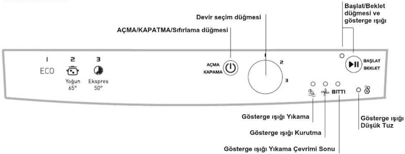 INDESIT DFG 13B10 TK - Su yumuşatıcı ayarları - 4