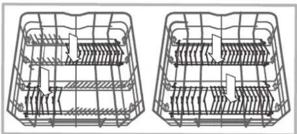 INDESIT DFG 13B10 TK - Alt raf - 2