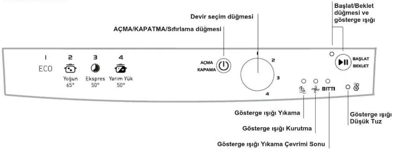 INDESIT DFG 14B10 TK - Su yumuşaticı ayarları - 4