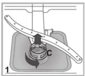 INDESIT DFG 14B10 TK - Filtrelerin temizlenmesi - 3