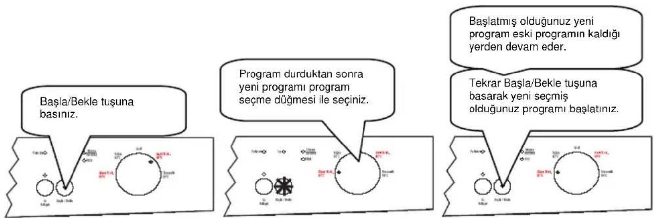 Finlux FXD 401 X - Program Değiştirilmesi - 1
