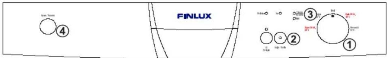 Finlux FXD 401 X - Su yumuşatma ayarı - 1