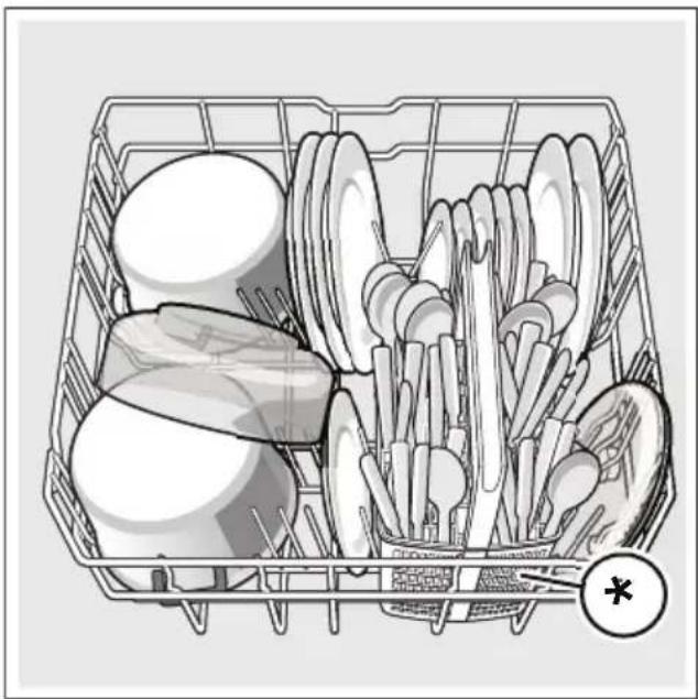 BOSCH SMS88TI01T - Üst sepet - 3