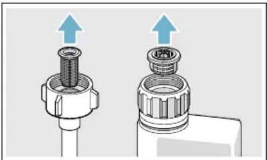 BOSCH SMS88TI01T - Ariza tablosu - 1