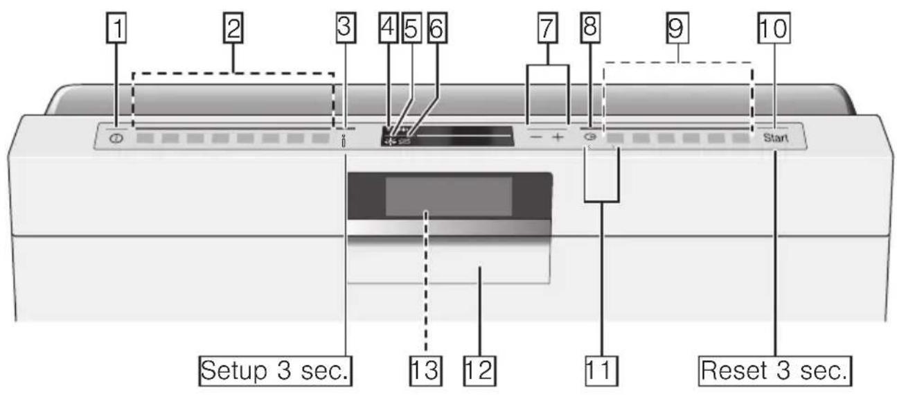 1 2 3 4 5 6 7 8 9 10 Setup 3 sec. 13 12 11 Reset 3 sec.