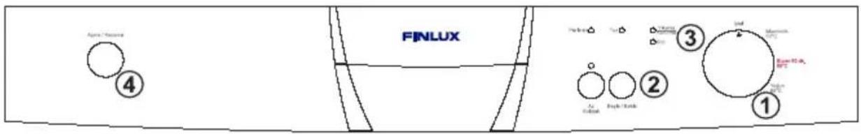 Finlux FXD 301 S - Su yumuşatma ayarı - 1