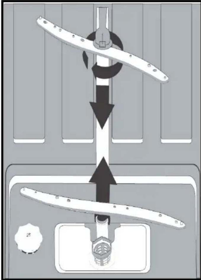 Finlux FXD 301 S - Filtreler - 3