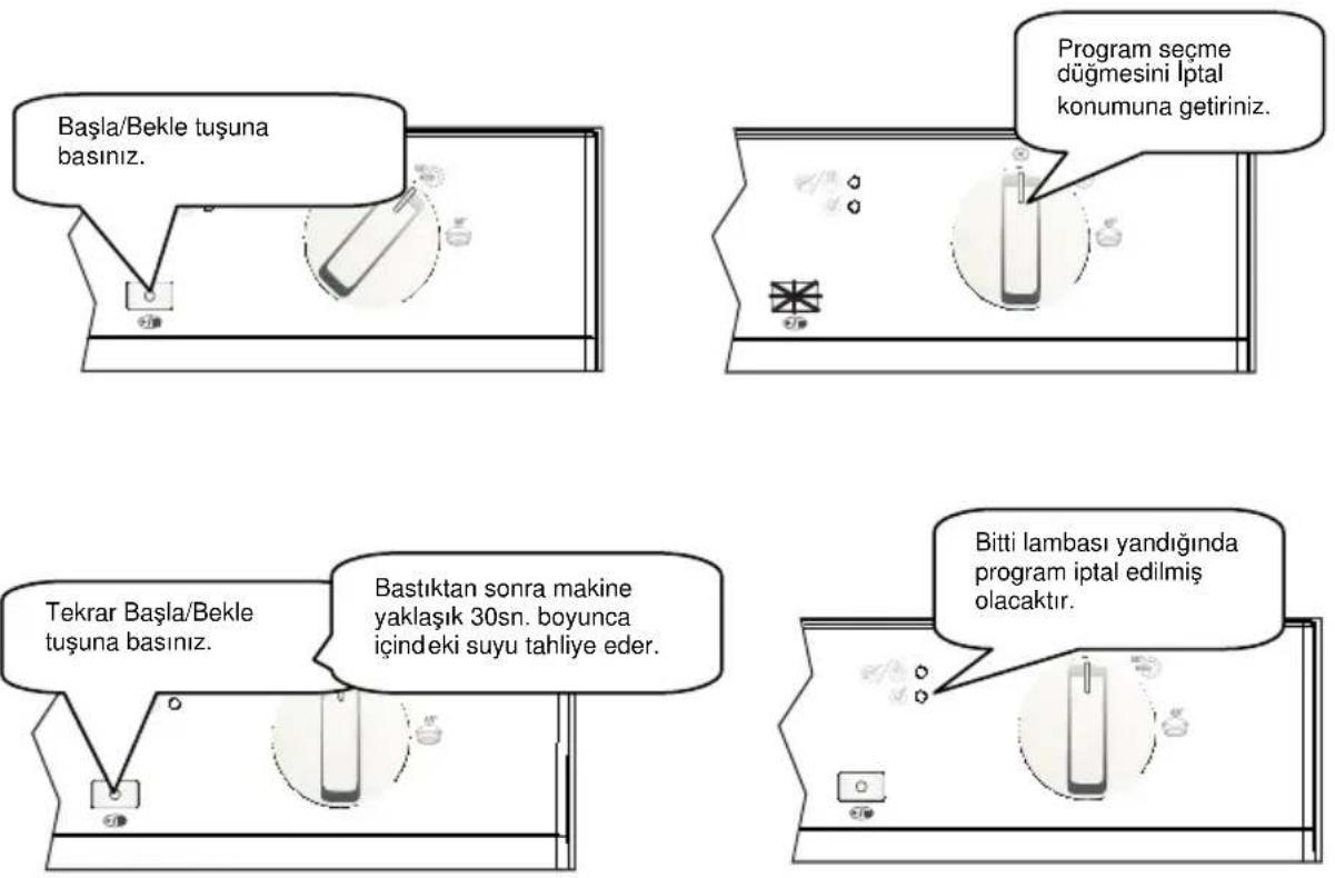VESTFROST VD 202 - Program İptali - 1