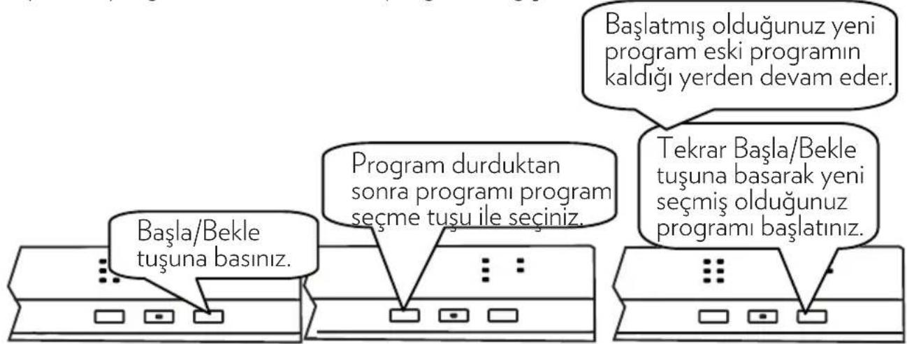 Regal Dish XL 612 S - Program Değiştirilmesi - 1