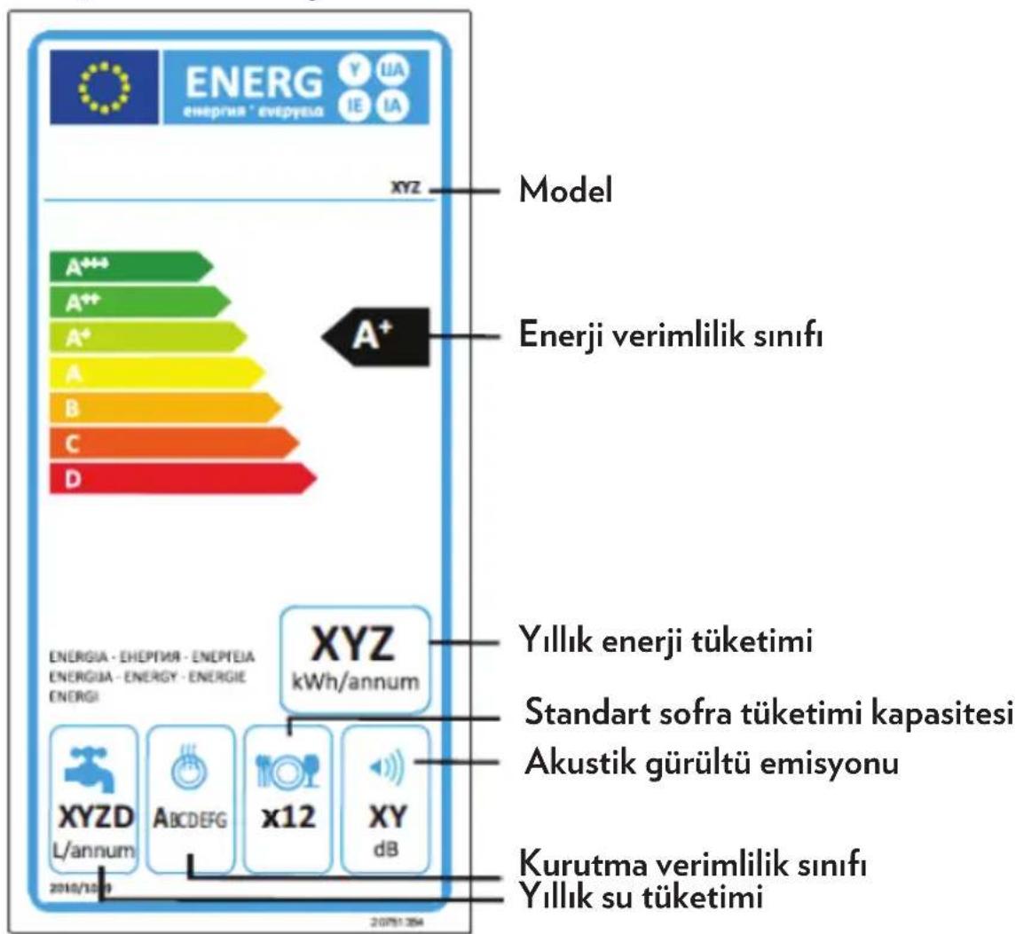 Regal Dish XL 612 S - Hortum filtresi - 1