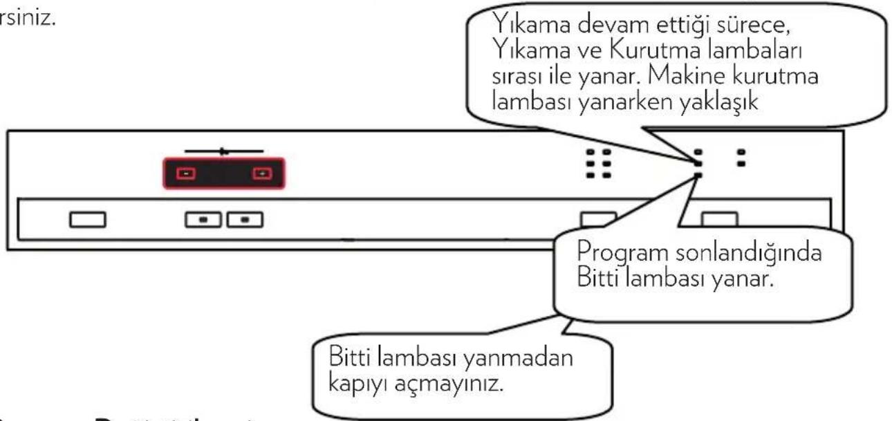 Regal Dish XL 612 S - Program Takibi - 1