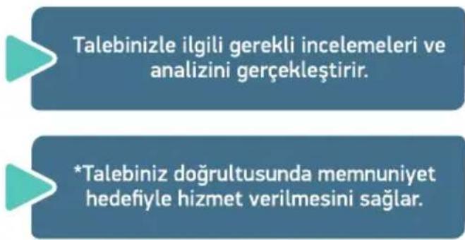 Regal Dish M 321 S - SiZi MEMNUN ETMEK GÖREViMIZ. TEŞEKKÜR ALMAK iSE iNANILMAZ REGAL BiR HAREKET. - 2