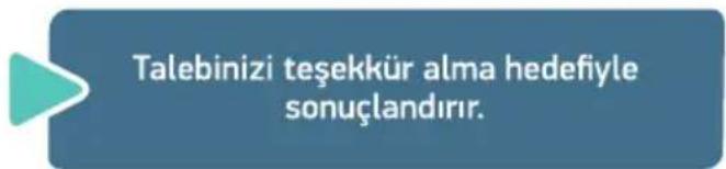 Regal Dish 422 W - BIZIM İÇİN EN REGAL HAREKET SiZi MEMNUN ETMEK - 3
